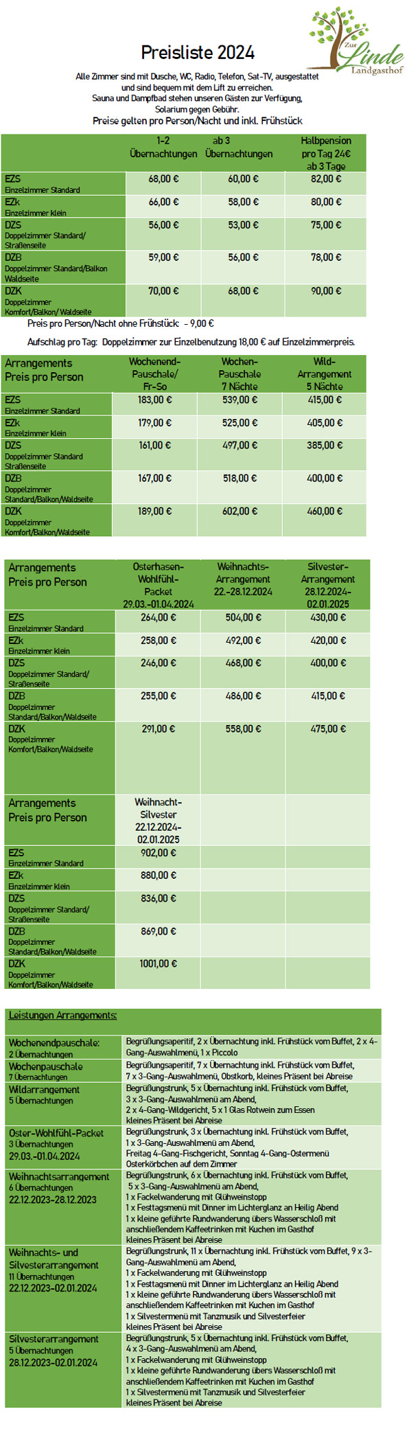 Preisliste 2024, Spessart, Spessarträuber, Spessarträuberüberfall ...